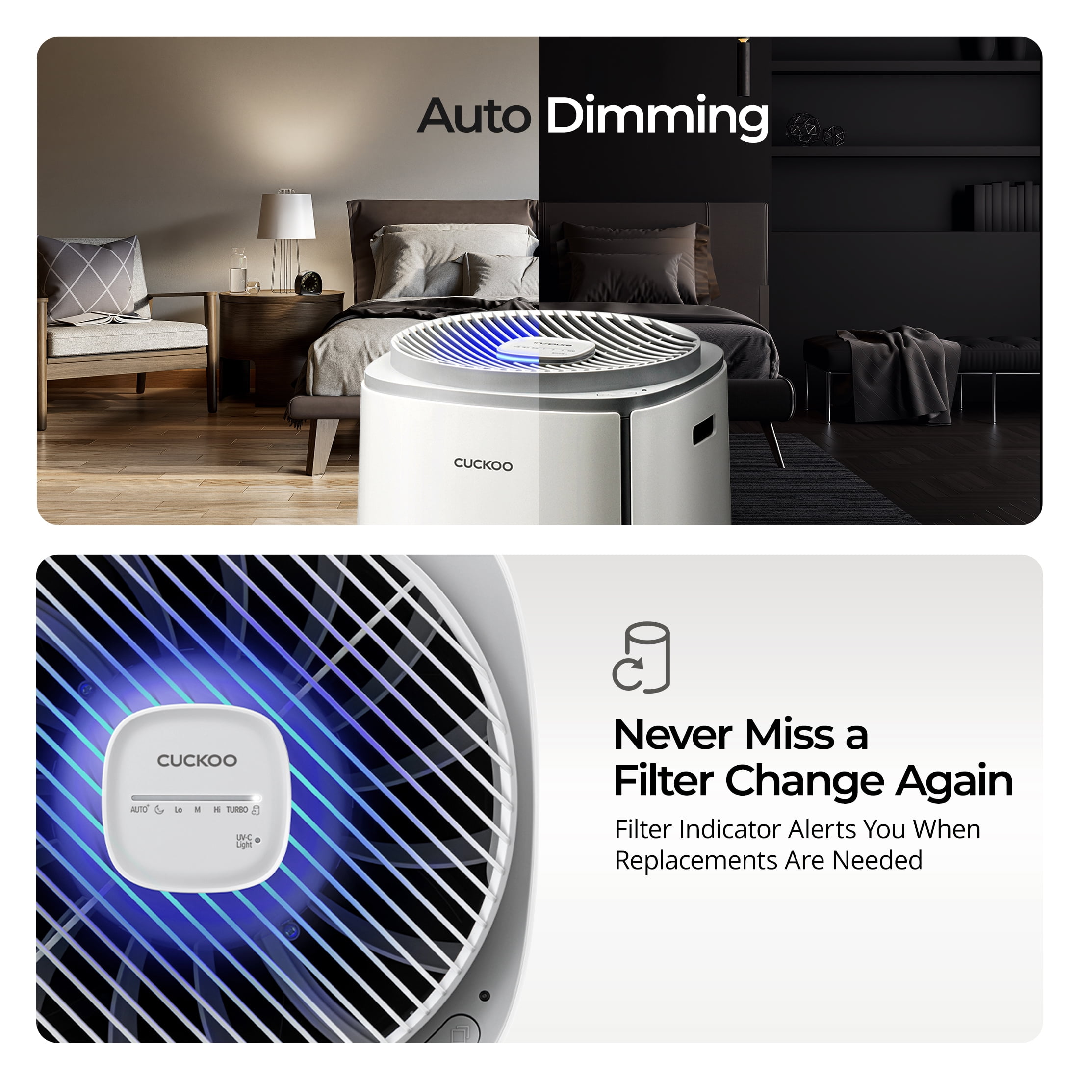 CUCKOO CAC-K1910FW 5-Stage Filtration H13 True HEPA Air Purifier with UV-C Light for Large-Sized (2,256 sq. ft.) Rooms, Activated Carbon Filters, 99.97% Filtration, Auto+ Mode (White)