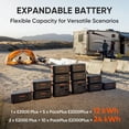 thumbnail image 3 of Jackery Portable Power Station Explorer 2000 Plus, Solar Generator with 2042Wh LiFePO4 Battery 3000W Output, Expandable to 24kWh 6000W, Compatible with Solar Panel for Outdoor RV Camping & Emergency, 3 of 8