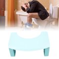 thumbnail image 1 of Foldable Toilet Potty Stool Portable Squatting Potty Foot Stool for Healthy Travel, 1 of 7