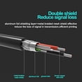 thumbnail image 4 of Cable de impresora de 10 pies a computadora Cable de escáner de impresora USB Cable de impresora USB de alta velocidad Zhivalor CZDZ-HQ150, 4 of 6