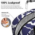 thumbnail image 5 of Obrewu Blue and White Pioneer Flower Lunch Bag for Adult, Insulated, Leakproof, Oxford Cloth, 5 of 7