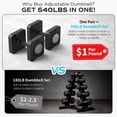 thumbnail image 6 of ARVIVO 2PCS 10-50lb Adjustable Dumbbell Set,5lb Increments & 10lb Handle,Quick-Lock Square Weight Dumbbells for Home Gym, 6 of 9