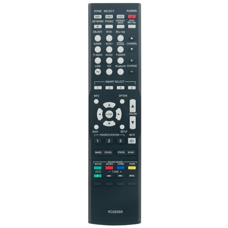 New RC020SR Replace Remote Control for Marantz AV Surround Receiver NR1504 price history on PriceWatchPro