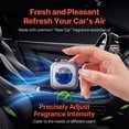 thumbnail image 3 of 6-Pack Car Air Freshener Vent Clips, New Car Scent, Long-Lasting Fragrance with Adjustable Intensity, 4ml Each, 3 of 5