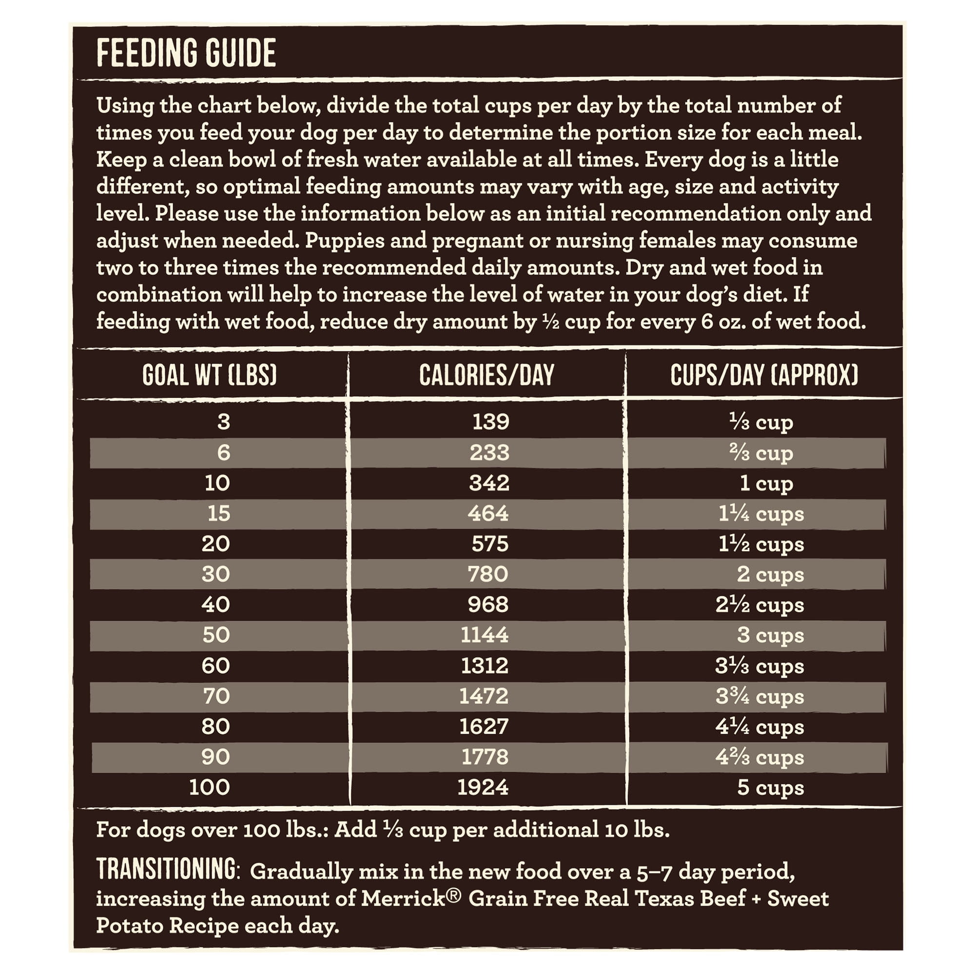 Merrick Grain-Free Real Texas Beef + Sweet Potato Recipe Dry Dog Food, 4 lb
