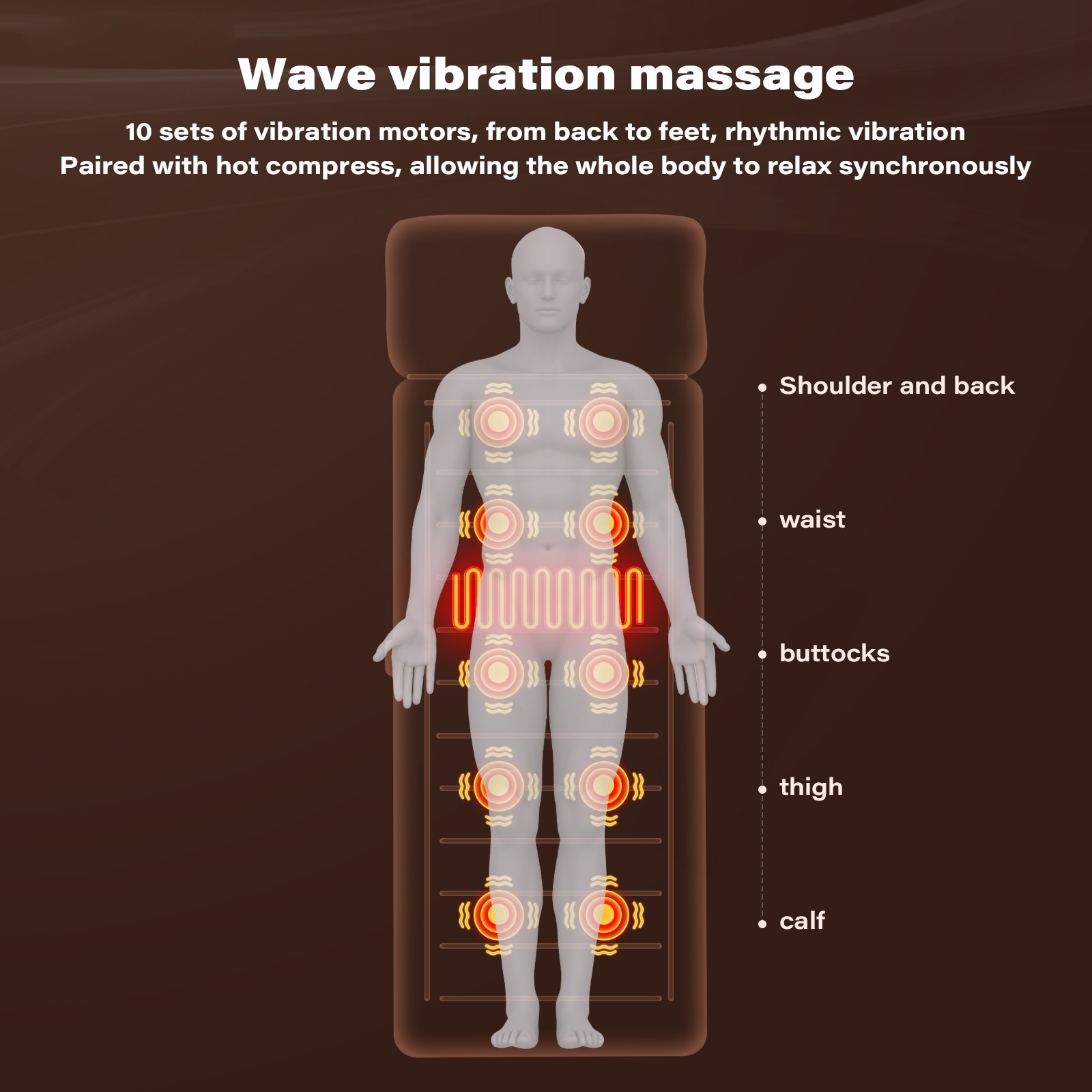 Ikristin Electric Full Body Massage Mat with Heating, Lumbar Traction, 10 Vibration Motors & Triple Back Heating Pad. Soothes Back/Waist/Hip/Legs, Ideal Gift for Women Men