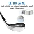 thumbnail image 1 of Golf Lead Tape Multi-use High Density Lead Strip Portable Professional Add Swing Weight Universal Golf Club Tennis Racket Weighted Lead Tape Golf Accessories, 1 of 7