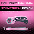 thumbnail image 5 of Pink Power Electric Fabric Scissors for Crafts, Sewing, Cardboard, Threads & Scrapbooking - Heavy Duty Cutting Tool, Automatic Cordless Scissors Fabric Cutter & Rotary Cutter Set (Pink), 5 of 8