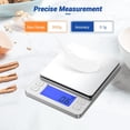 thumbnail image 3 of Kitchen Food Scale, Rechargeable Scale for Food Ounces and Grams, High Precision Digital Scale Used for Baking, Coffee Making, with LCD Display and 2 Trays, 3 of 7