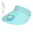 thumbnail image 2 of Sombrero con visera para ventilador sombrero con visera para ventilador USB de ala grande ajustable para viajar ANGGREK  Otros, 2 of 8