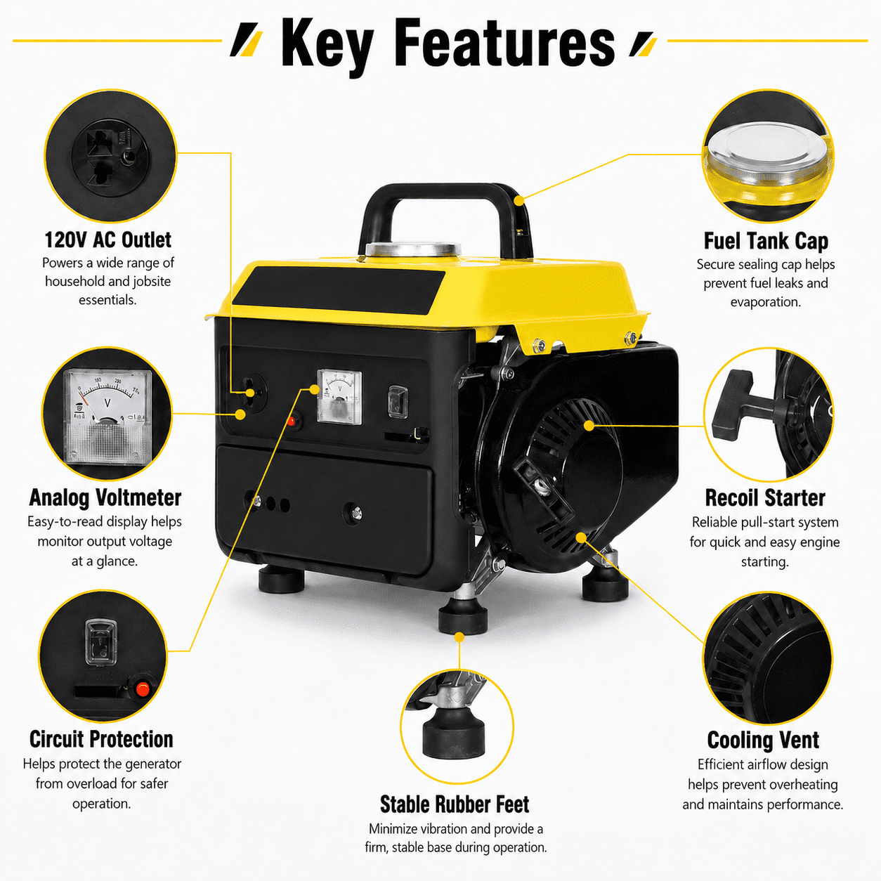 Portable Generator Gas Powered, Home Backup Generator Low Noise, 71CC Powerful Generator Portable w/Handle, 38.5lbs Light Weight Generator 2-stroke Engine
