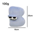 thumbnail image 2 of 26 Letter Alphabet Lore Plush Toy Alphabet Lore But are Plush Toy,B, 2 of 2