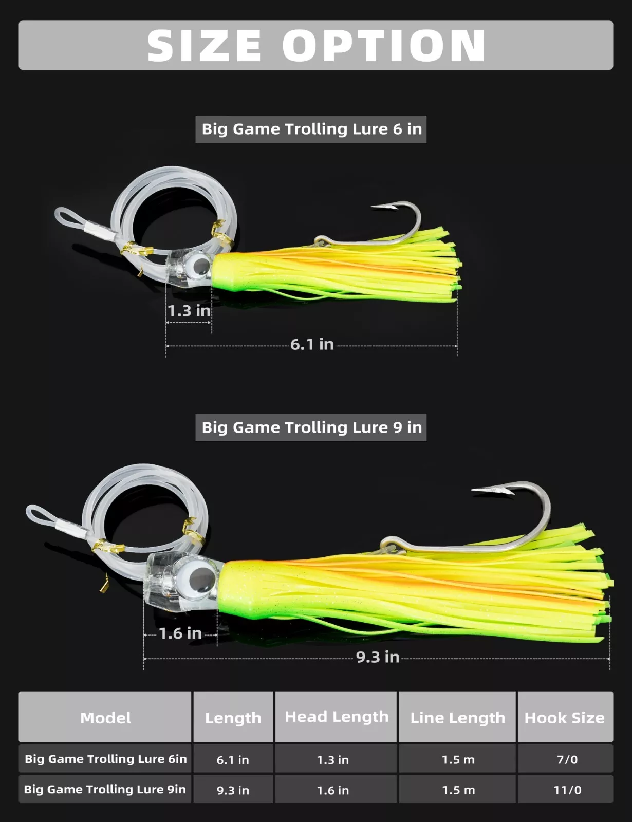 BLUEWING 9in Big Game Trolling Lure 5pcs Deep Sea Fishing Lures Tuna Lures with Stainless Steel Hook