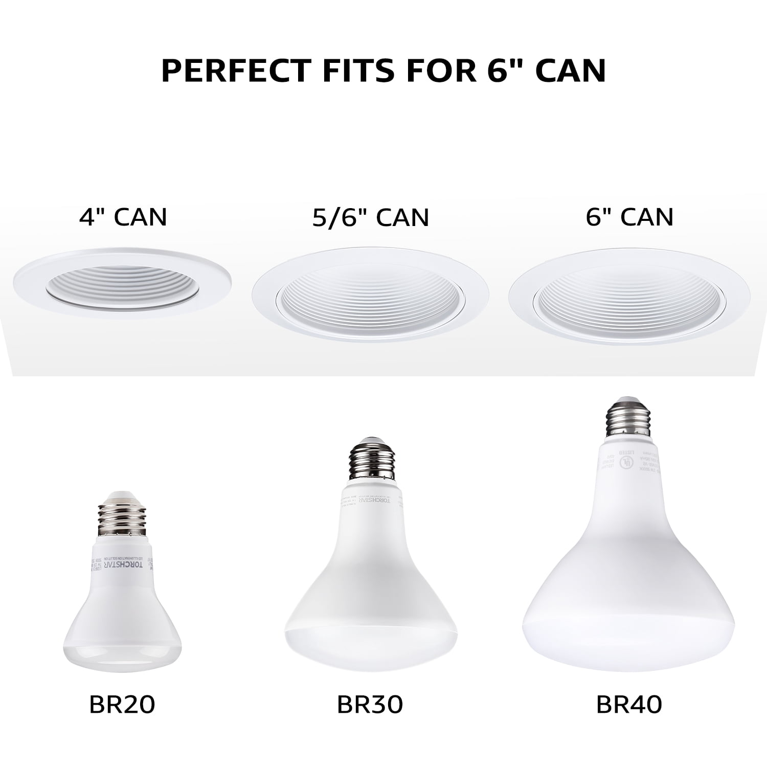 8 Pack BR40 LED Light Bulbs, 17W=100W, 1400lm, Dimmable, E26 Base, Indoor Flood Light for Cans, Recessed Kit, 5000K Daylight