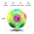 thumbnail image 1 of Vdealen Magic Rainbow Puzzle Ball - Fidget Ball Puzzle Game - Rompecabezas para niños y ni Vdealen Vdealen, 1 of 2