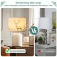 thumbnail image 4 of Lamp Shade Novantl Green Forest HD Printing 33 cm, juego de 2, 4 of 7