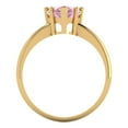 thumbnail image 4 of 2 ct Pear Cut Simulated Pink Diamond Solitaire Engagement Ring for Women in 18K Yellow Gold, 4 of 5