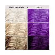 Keracolor Semi Permanent Hair Dye 3 in 1 Clenditioner, Purple, 33.8 fl oz