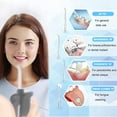 thumbnail image 2 of Cordless And Rechargeable Water Flosser, Oled Display Water Pick Teeth Cleaner, Powerful Oral Irrigator With 5 Modes, 5 Jet Tips, Ipx6 Waterproof For Home Travel, 2 of 5