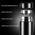 thumbnail image 7 of PARACITY 17 oz Stainless Steel Insulated Water Bottle, Double Wall Vacuum Insulation, Keeps Hot for 12 Hrs & Cold for 24 Hrs, Perfect for Coffee & Tea, 7 of 7