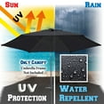 thumbnail image 4 of Sunrise Umbrella 6.5’ x 6.5’ 6-Rib Black Patio Umbrella Canopy, UV Protective, 4 of 6
