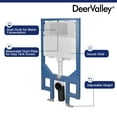 thumbnail image 3 of 1.1/1.6-GPF Dual Flush Concealed In-Wall Toilet Tank with Gravity Fed Technology, Carrier for Back to Wall Toilet, 3 of 4