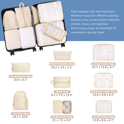 Hardshell ABS Luggage Set - Lightweight Dual Spinner Suitcases, Expandable Carry-On & Check-In, Organized Travel Solutions