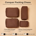 thumbnail image 3 of Packing Cells - 4 Set Packing Cubes Luggage Organizer Bags S M 2 x L Must-Have Suitcase Organizer for Travel Road Trip Camping Accessories Stain-proof Washable 3 Sizes - Dark Brown, 3 of 8