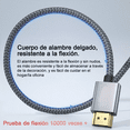 thumbnail image 4 of 1 Metro Cable Hdmi 2.1 Vídeo 4k 120hz 8k 60hz Ps5 Ps4 Xbox Gris, 4 of 4