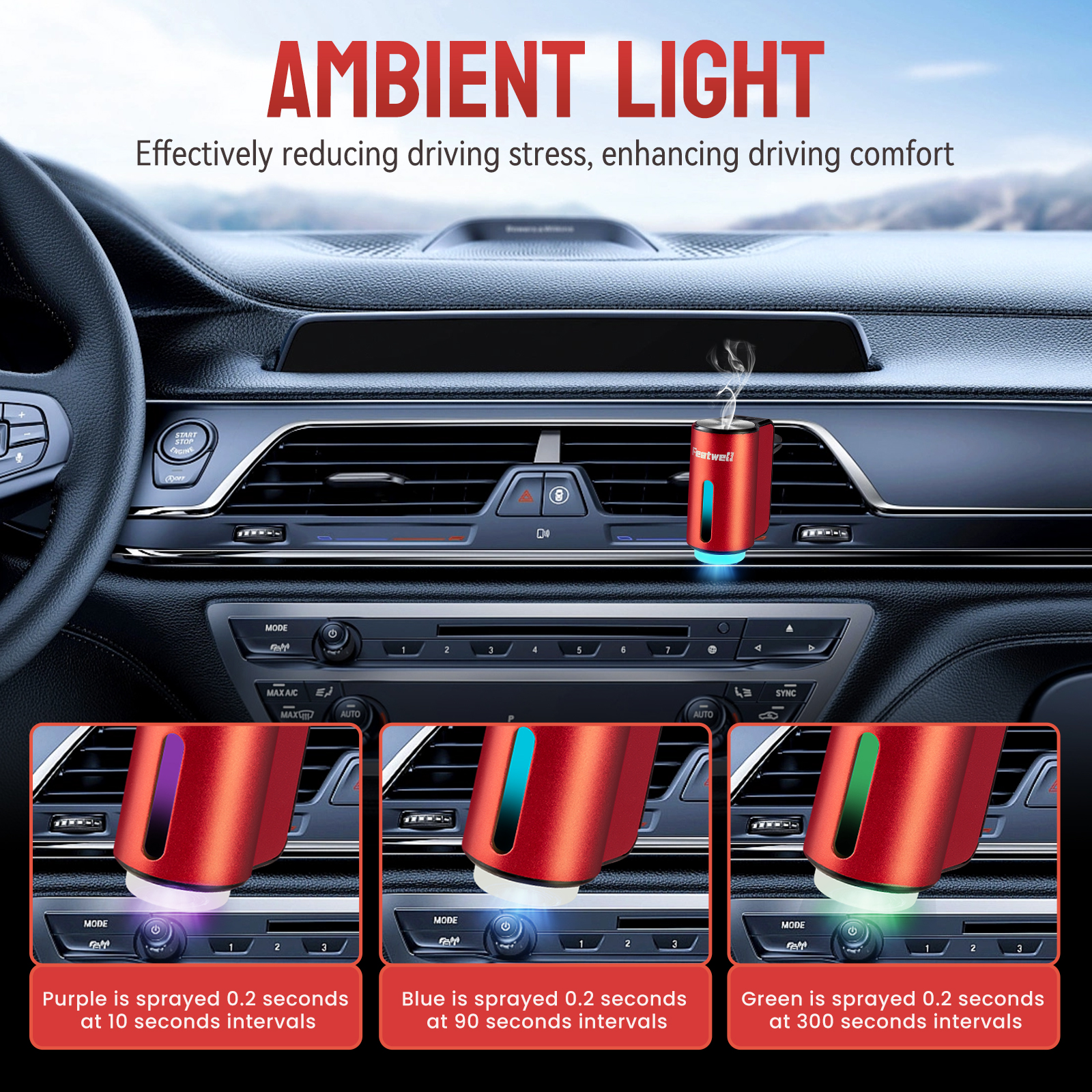 Featwell Smart Car Air Fresheners - 3*10ML Natural French Perfume Lasts 45 Days, Portable Waterless Car Diffuser Air Freshener Car Aromatherapy Diffuser, Adjust Concentration Scent