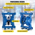 thumbnail image 6 of 90 PSI Air Operated Diaphragm Pump, 1/2" Inlet Outlet, 3 Gallons Per Minute, Cast Iron Body with NBR Diaphragm, for Low Viscosity Fluids Transfer, 6 of 11