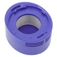 thumbnail image 5 of Reemplazo de filtro trasero de aspiradora, accesorios para aspiradoras V6 V7 V8, 2 uds., 5 of 5