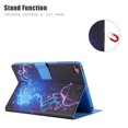 thumbnail image 4 of iPad mini 3 Case, iPad mini 2 Case, Allytech Premium PU Leather Ultra Slim Lightweight Auto Sleep Wake Protective Shockproof Folio Stand Smart Case Cover for Apple iPad mini 1 2 3, Butterfly, 4 of 7