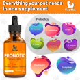thumbnail image 3 of Probióticos para perros y gatos Clear Max Liquid 90 ml, 3 of 8