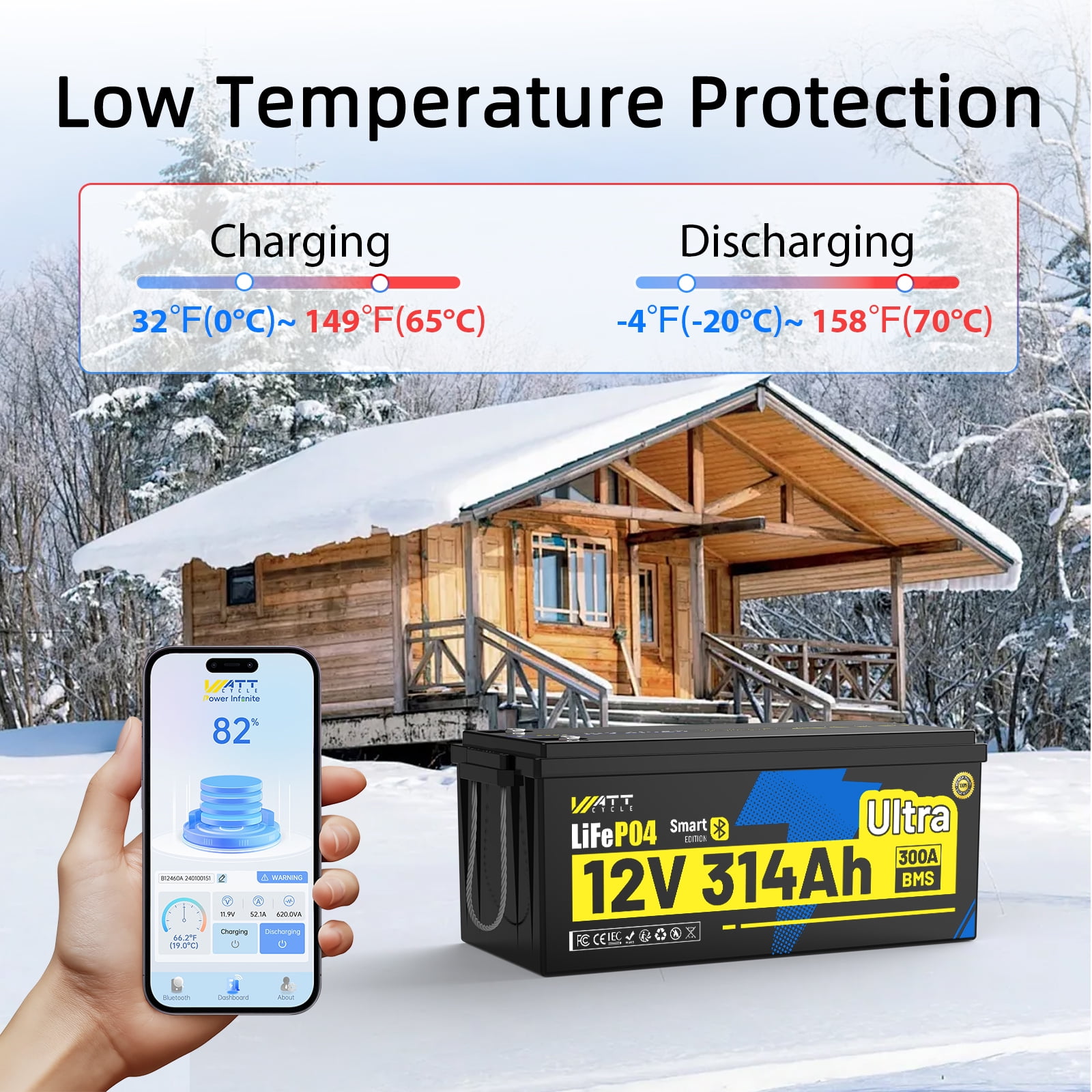 WattCycle 12V 300Ah Bluetooth LiFePO4 RV Battery(314Ah) with LiFePO4 Batteries Charger for RV/Home Energy Storage/Solar/Off-Grid, 300A BMS, LiFePO4 Lithium RV Batteries, 5-Year Warranty, 4 Pack
