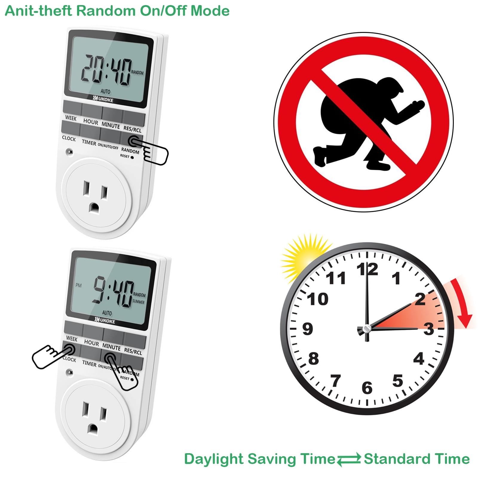 Ukoke Appliance Timer with Outlet, Weekly Programmable, 1 Pack