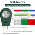 thumbnail image 5 of Soil Tester,3-in-1 Soil Tester Kits, Soil Moisture/Fertility/pH Tester for Plant Care,Gardening Tool Kit for Garden,Lawn,Farm,Plants,Indoor & Outdoor, 5 of 7