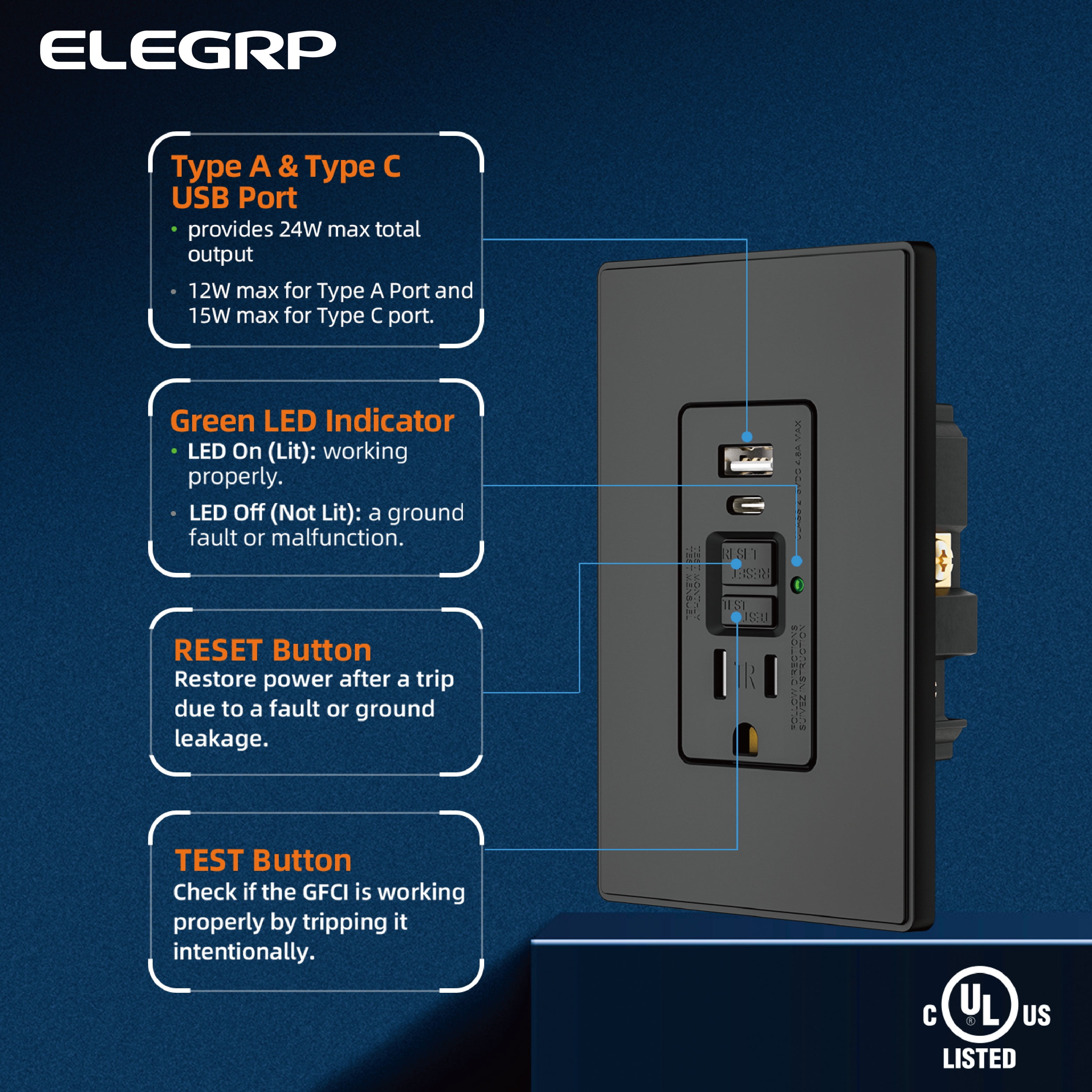 ELEGRP 15 Amp Tamper Resistant Self-Test GFCI Outlet & 24W In-Wall USB Charger combo Receptacle, Type A & Type C, Midsize Screwless Wall Plate included, UL & CUL Listed, Black, 1 pack