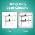 thumbnail image 5 of 30x48 in 18-Gauge Stainless Steel Commercial Work Table w/ Adjustable Undershelf, 5 of 9
