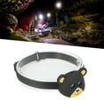 thumbnail image 1 of Animal Headlamp, Lightweight Button Switch Kids Head Light 2 Modes Toxic Free  for Roller Skating for Children, 1 of 7
