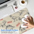 thumbnail image 4 of Long Mouse Pads for Desk,Beige Dinosaurs Text Pattern Desk Mats on Top Of Desks, Desk Mouse Pad Extra Large with 3mm Non-Slip Base and Stitched Edge for Gaming,Office,Work,Home 31.5"x11.8", 4 of 6