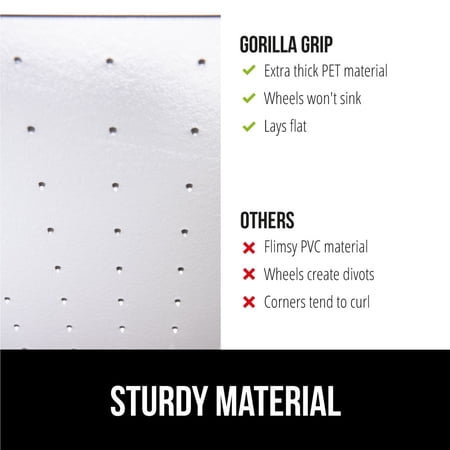 GORILLA GRIP Office Chair Mat for Carpet Floors, Smooth Glide, Slip Resistant, 29x47 Clear Lip