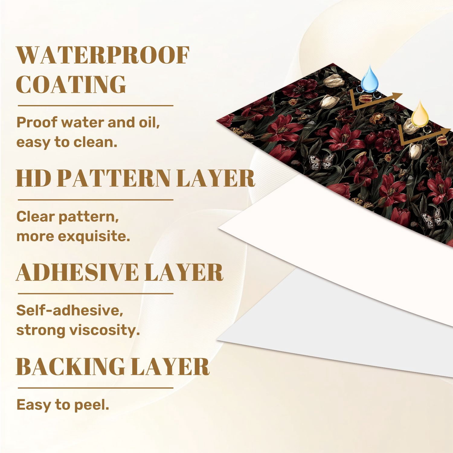 Peel and Stick Wallpaper Vintage Floral Tulips Lilies Butterflies Dark Wall Mural 17.7in x 9.8ft Self Adhesive Removable Wall Paper Renter Friendly Wallpaper for Nursery Bedroom Cabinets