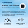 thumbnail image 2 of CableWholesale Plenum 24-Strand Fiber Optic Cable, Singlemode OS2 9/125, Corning SMF-28 Ultra, Indoor/Outdoor Rated, Black, 1000ft, 2 of 8