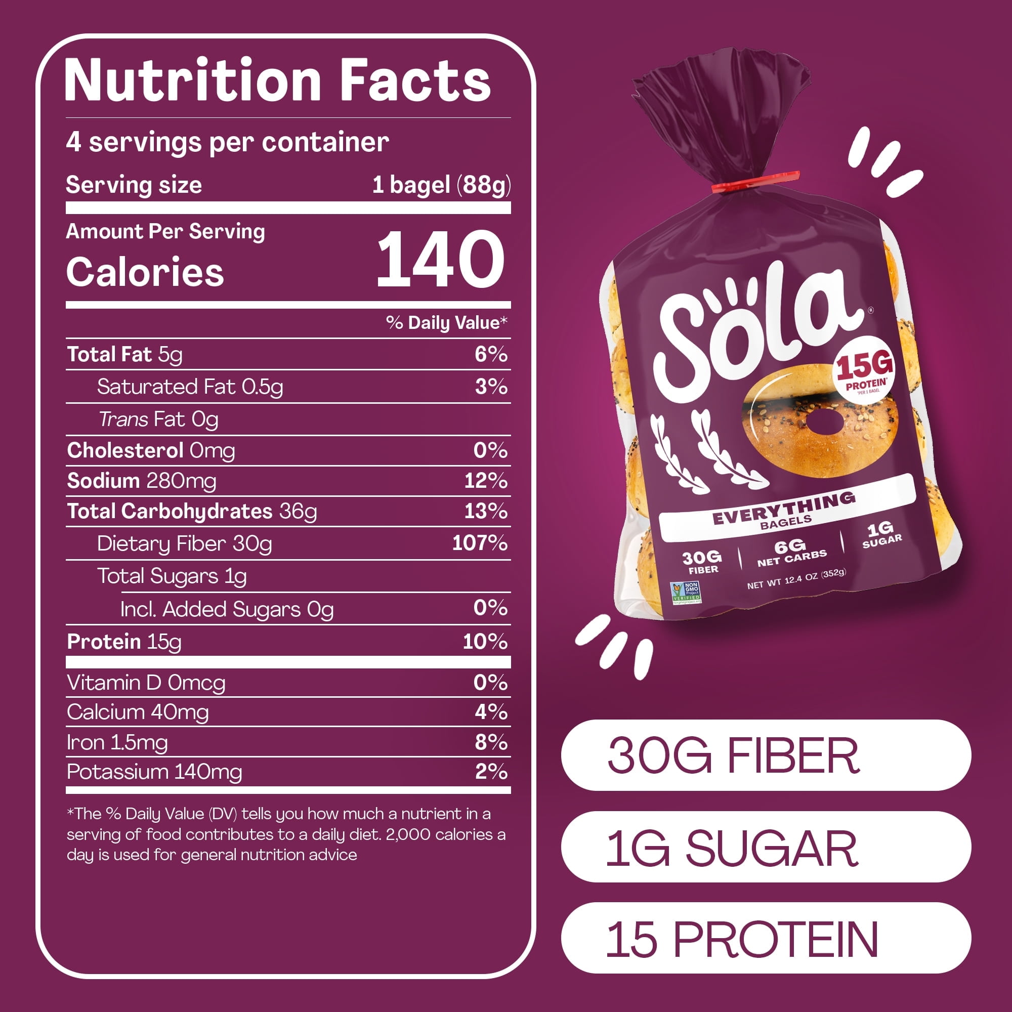 Sola Bread Wheat Everything Bagels, Non-GMO, 12.4 oz, 4 Count ( PACK OF 2 ) FREE CHOCOLATE HERSHEY'S