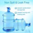 thumbnail image 7 of 5 PCS Upgrade 3 & 5 Gallon Water Jug Cap, Reusable Replacement Caps, Non Spill & Leak Free Lids for 55mm Water Bottle, 7 of 7