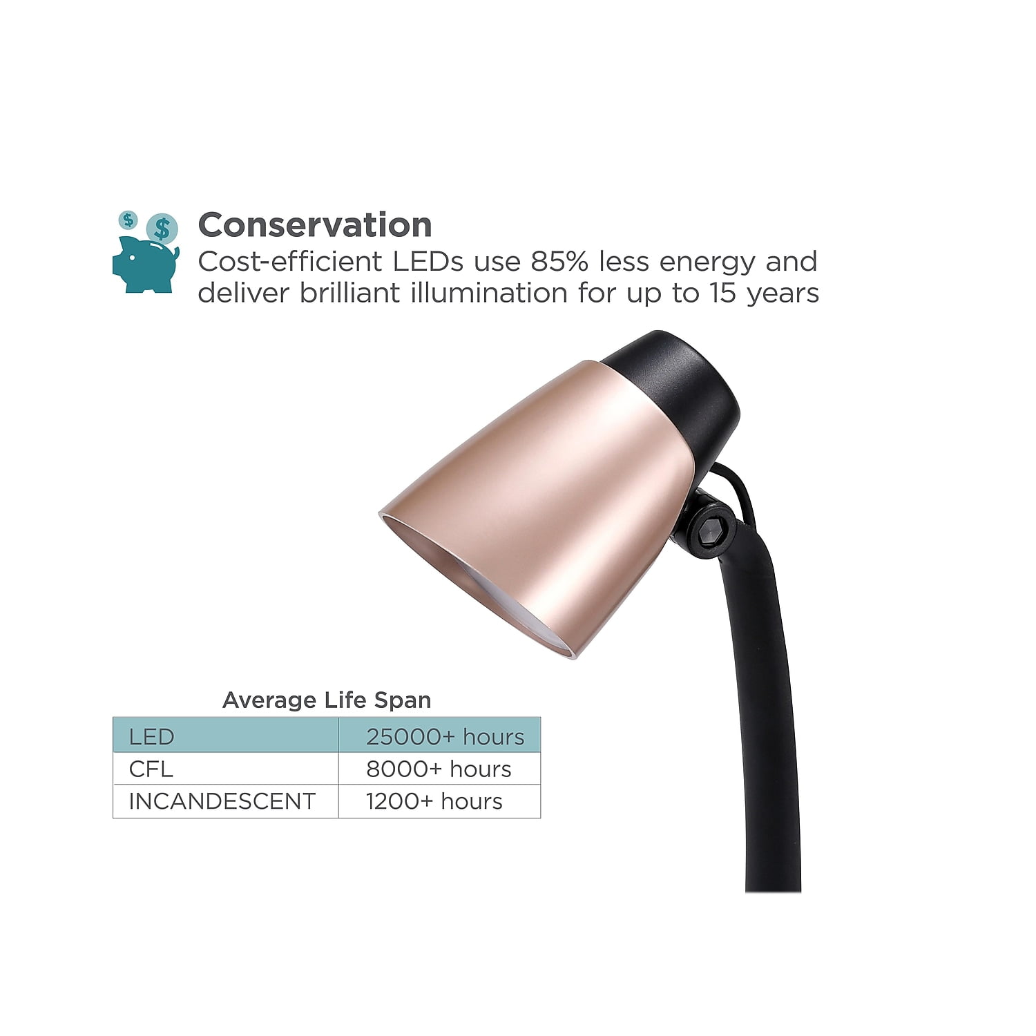 BLACK+DECKER Modern LED Desk Lamp, 3.5W, Rose Gold (VLED1814-BD)