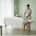 thumbnail image 5 of Linge de Lit Spa TC-200 Coton-Poly Percale Drap de Massage 50"x100 Pouces Blanc 4/Pack, 5 of 5