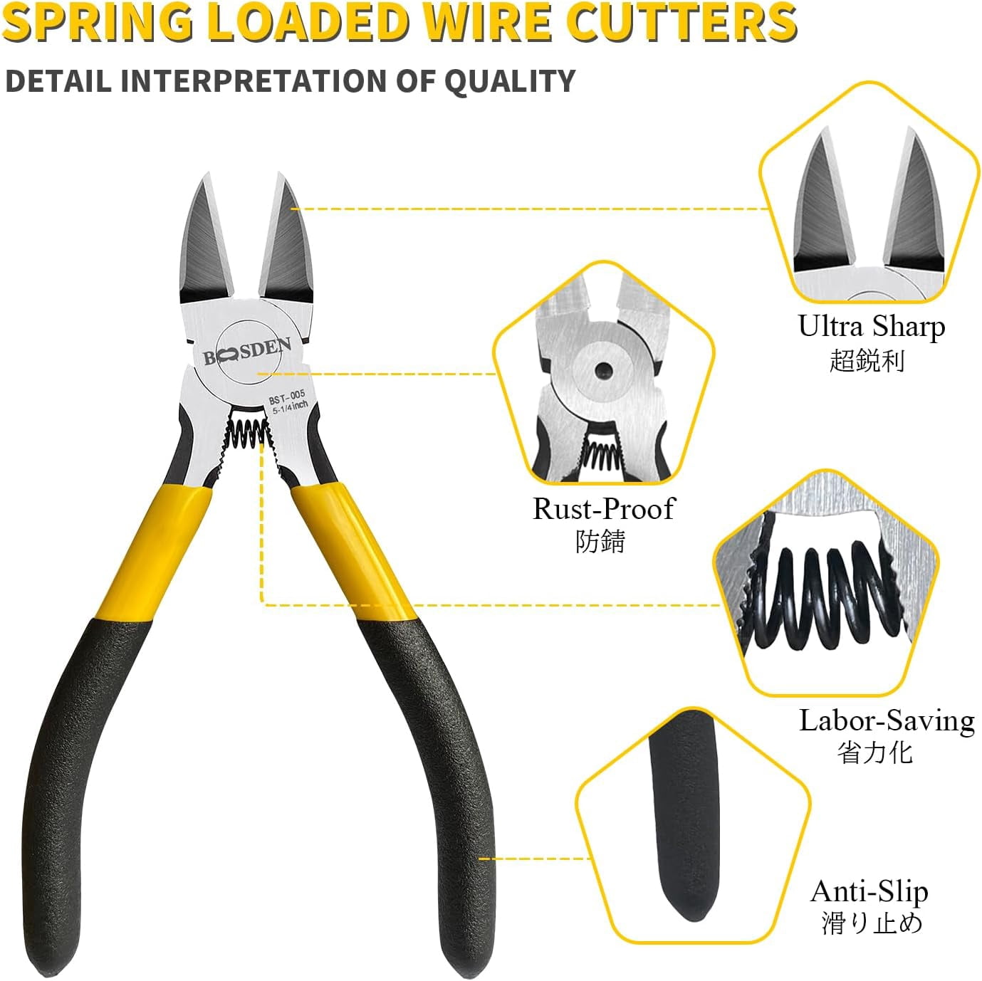 5" Wire Cutters, 5 Pack, Precision Cutting , Ultra Sharp Wire Snips Wire Clippers, Spring Loaded Flush Cutter, Diagonal Cutting for Jewelry Making Crafting, Wire Cutters Set