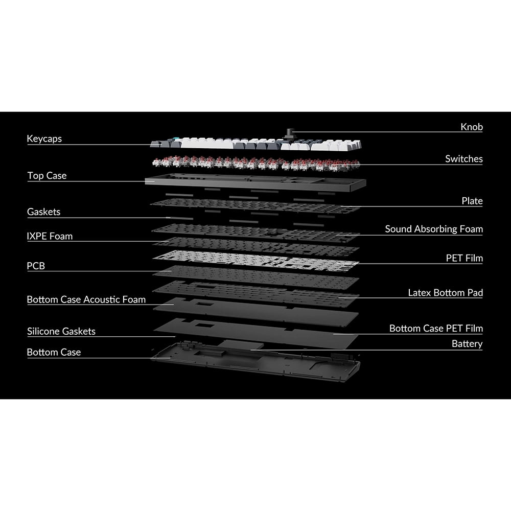 Keychron Q6 Max Clavier mécanique sans fil RVB remplaçable à chaud interrupteur rouges cadre en aluminium avec interrupteur disposition Pleine Taill Blanc Q6M-P1